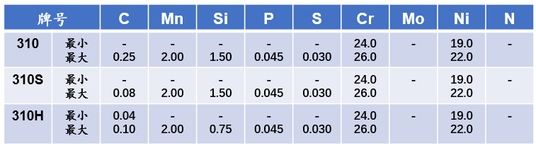 201不銹鋼,無錫不銹鋼,304不銹鋼板,321不銹鋼板,316L不銹鋼板,無錫不銹鋼板 201不銹鋼,無錫不銹鋼,304不銹鋼板,321不銹鋼板,316L不銹鋼板,無錫不銹鋼板