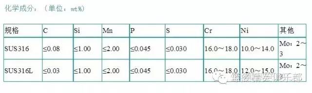 無錫不銹鋼板價(jià)格,201不銹鋼,無錫不銹鋼,304不銹鋼板,321不銹鋼板,316L不銹鋼板,無錫不銹鋼板 無錫不銹鋼板價(jià)格,201不銹鋼,無錫不銹鋼,304不銹鋼板,321不銹鋼板,316L不銹鋼板,無錫不銹鋼板